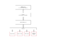 Cmpe243 F17 FOXP2 Gateway Architecture.png