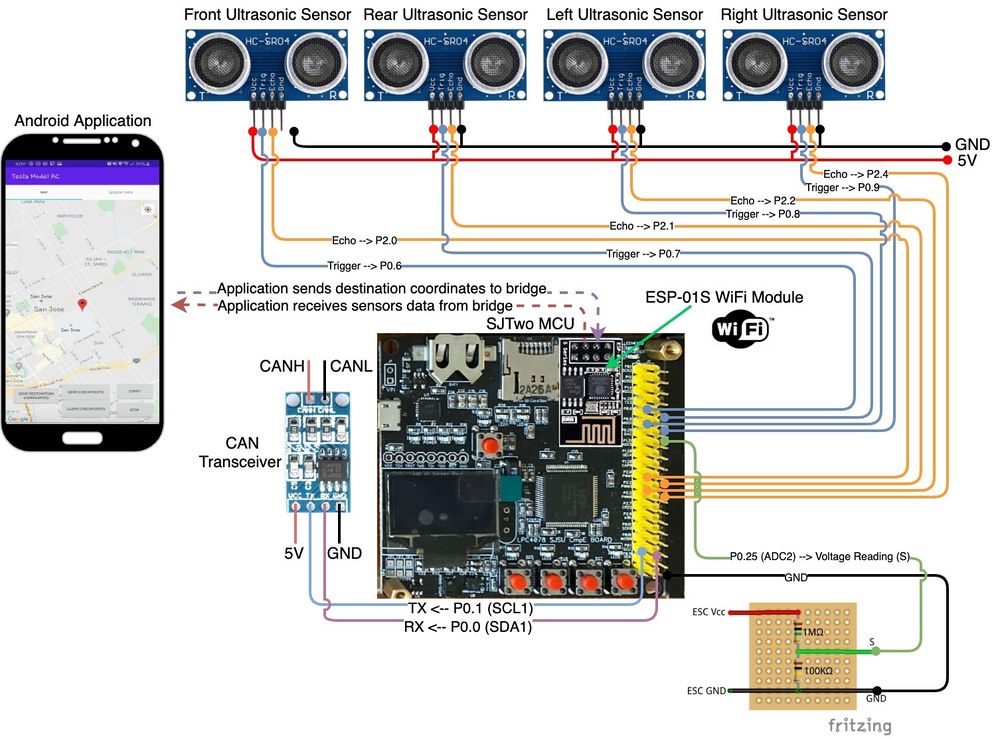 Bridge Sensor Node