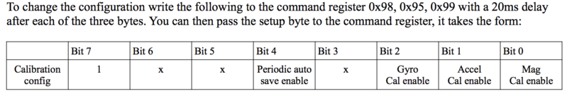File:Start calibration seq.png
