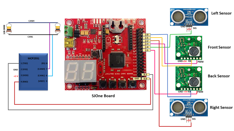 File:CmpE243 F17 Rolling Thunder Sensor interface.PNG