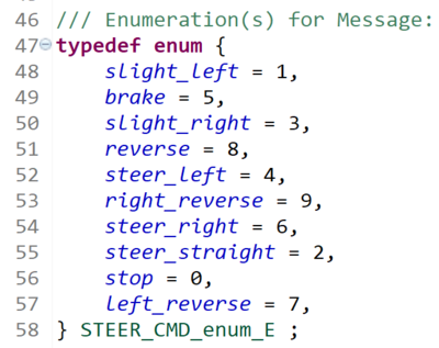 CmpE243 S19 Automophiles Ss master.png