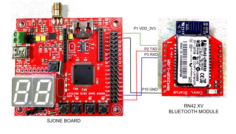 File:CMPE244 S17 Logan Bluetooth Block Diagram.PNG