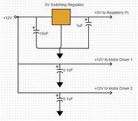 Figure 1. Power Supply Unit