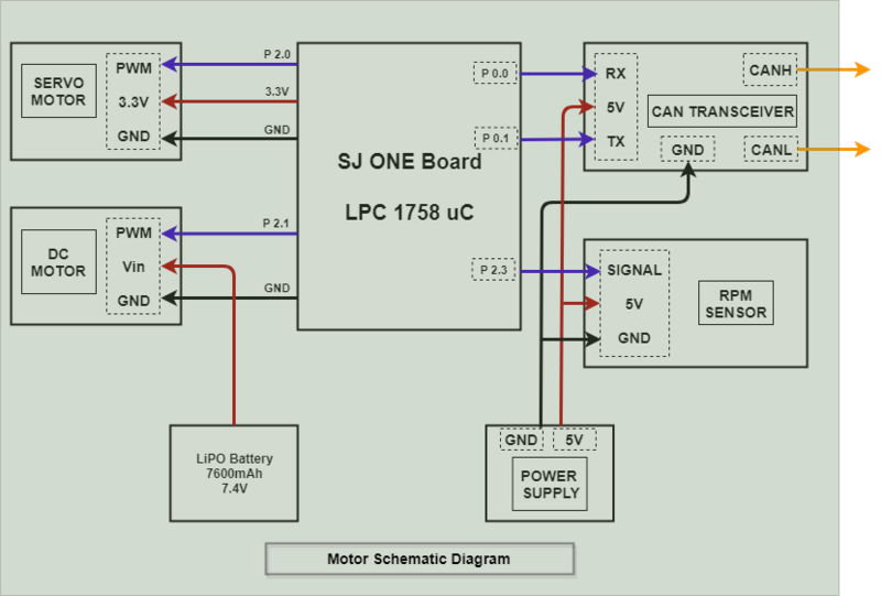 File:Motor Schematic.png