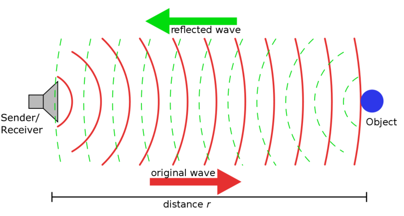 File:Encoder1.png