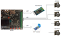 Bridge and Sensor Controller Diagram.png