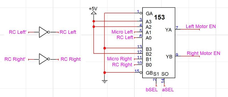 Mux Pinout