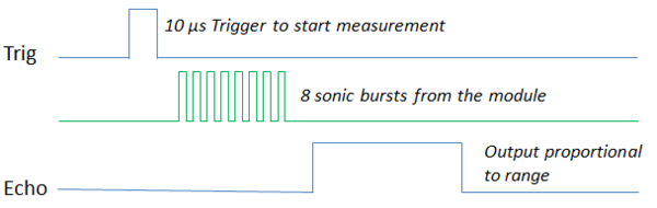 Motor td.png