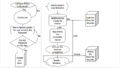 CMPE244 S17 Logan Block Diagram.png