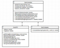 CmpE243 F17 Rolling Thunder GEO Class Diagram.png