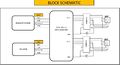 CmpE244 S14 T10 Androbot schematic.jpg