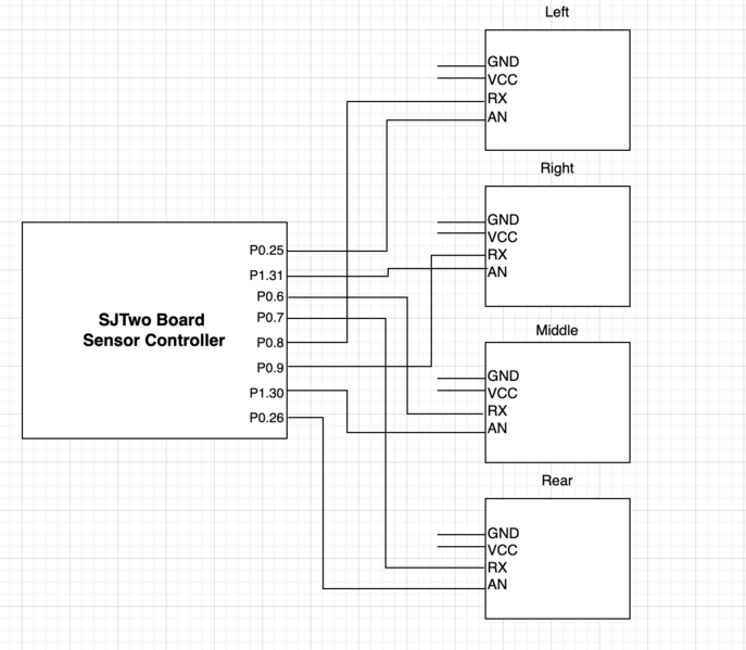 File:Pin Layout.png