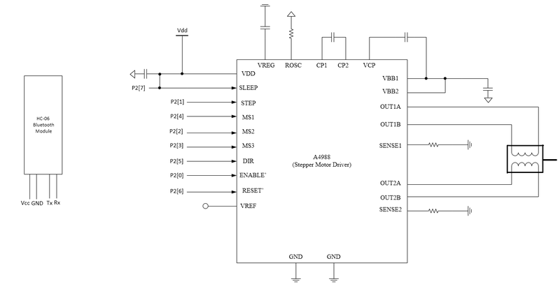 File:System Design Version 4.png