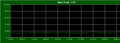 CMPE243 F16 Titans Sensor Middle sensor at 90 dgree to the wall.png