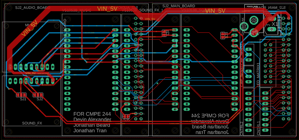 PCB Trace