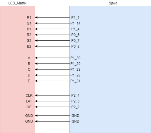 Treasure diver Pin connections.png