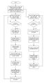 CmpE244 S17 T5 heartSensor flowchart.JPG
