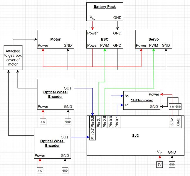 File:Hardware schematic.jpg