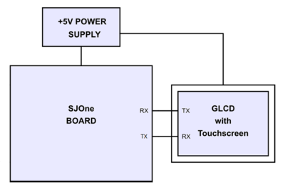 Lcd bd.png