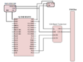 Cmpe243 F15 BTCONTROLLER INTERFACE.png