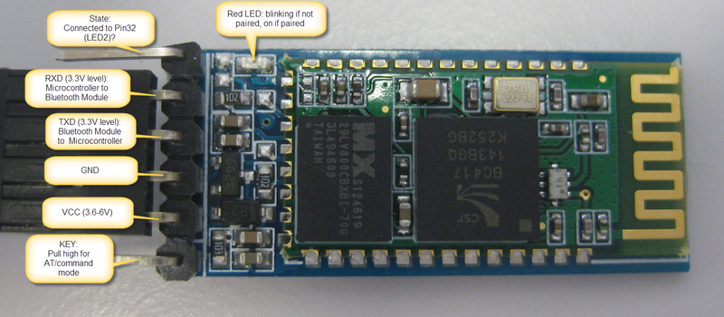 File:CMPE146 F16 T2 hc06.png