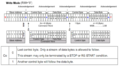 CMPE146 F15 PlantControl LCDTiming.PNG