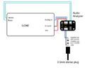 BlockDiagramAudio.png