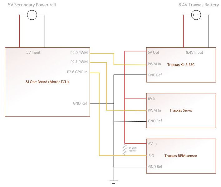 File:Cmpe243 F17 FOXP2 Motor HW Design.JPG