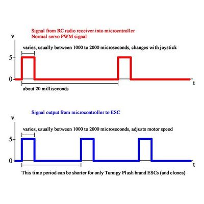 S15 146 G1 pwmsample.jpg