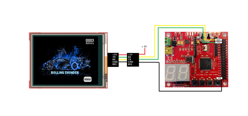 File:CmpE243 F17 Rolling Thunder LCD interface2.PNG