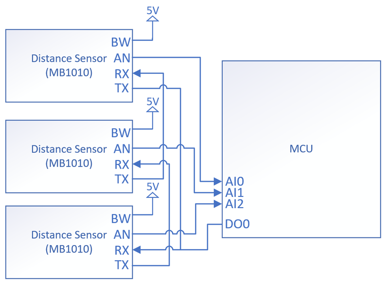 File:Cmpe243 f17 foxp2 sensor hw architecture.png