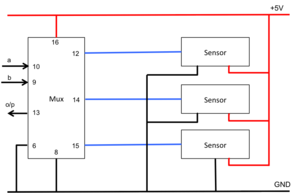 S15 244 Grp10 Ges sensor-to-mux.png