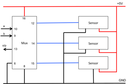 S15 244 Grp10 Ges sensor-to-mux.png