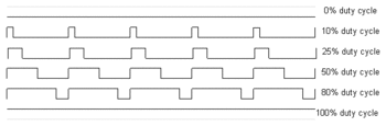 S15 244 G8 pwm.gif