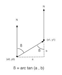 S15 146 G6 calculateHeading.jpg