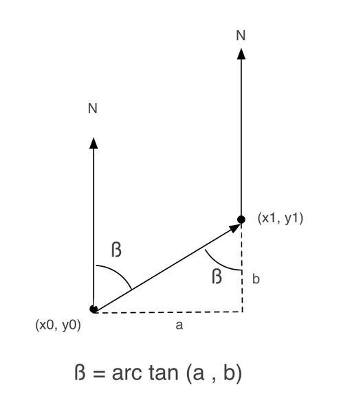 File:S15 146 G6 calculateHeading.jpg