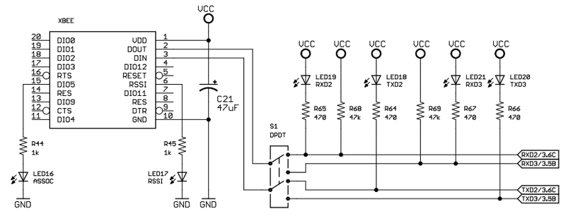 CmpE243 F14 TeamUndergrad SJOne Board XBee.png