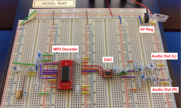 CMPE244 S16 SoundBuddy ProtoType.png