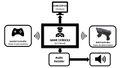 Block Diagram SOG.jpg