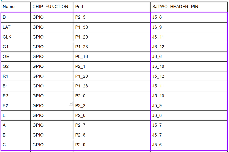 File:Pin assignment LED Matrix.png