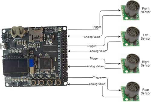 Sensor Node.png