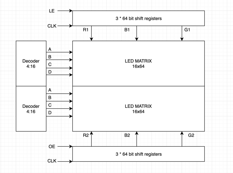 File:LED BLOCK DIAG AW.png