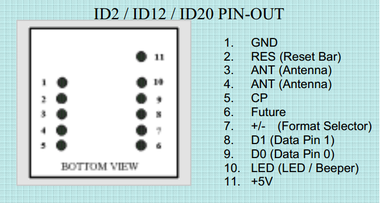 CmpE146 S13 TP rfid pinout.png