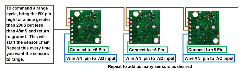 Multi sensors.png