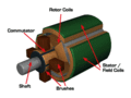 Thumbnail for version as of 20:04, 22 December 2016