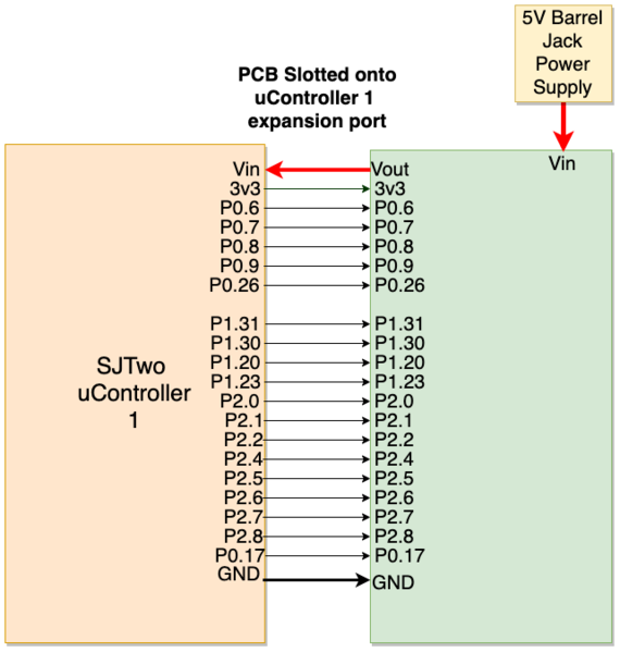 File:PCB Diagram.png
