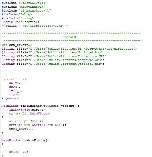 File:S15 244 Grp10 Ges qt includes.JPG