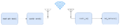 Thumbnail for version as of 01:37, 19 May 2018