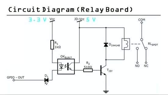 Relay Board Circuit