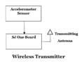 Block Diagram.png